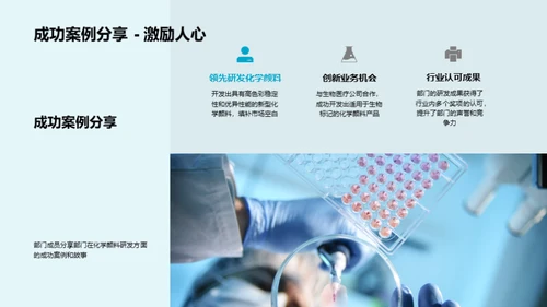 化学研发部的进步