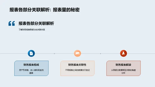 掌握财务报表解析