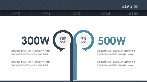 高端大气欧美风商业计划书ppt模板