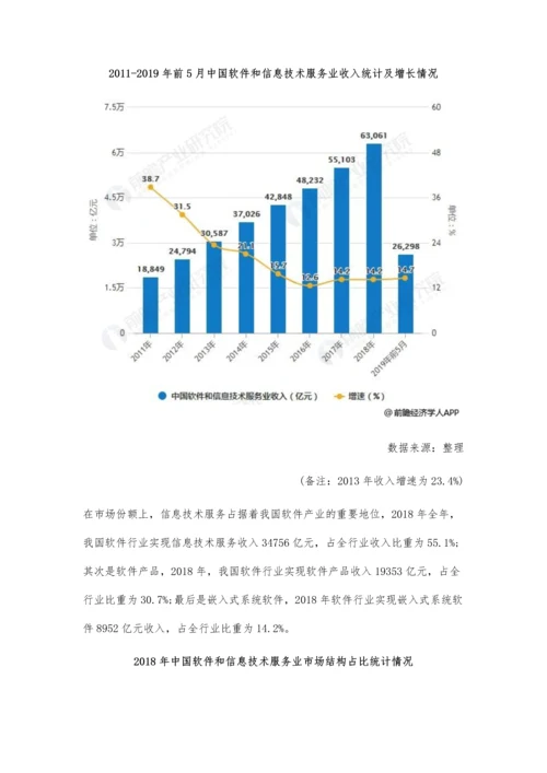 中国软件行业市场分析云计算、大数据及人工智能技术拉动细分领域持续扩大.docx