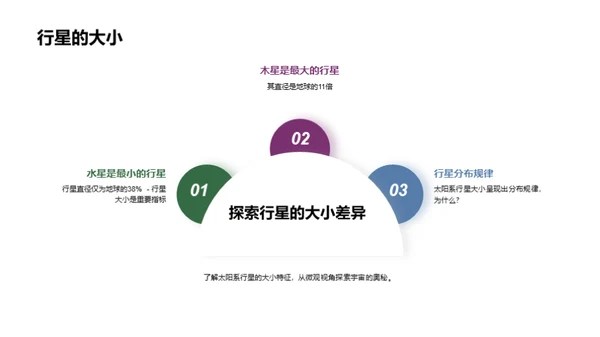 商务风教育培训教学课件PPT模板