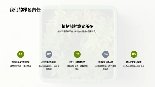 绿化企业，共筑未来