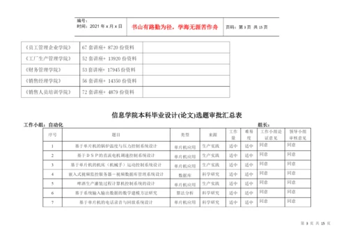 信息学院本科毕业论文设计选题审批汇总表.docx