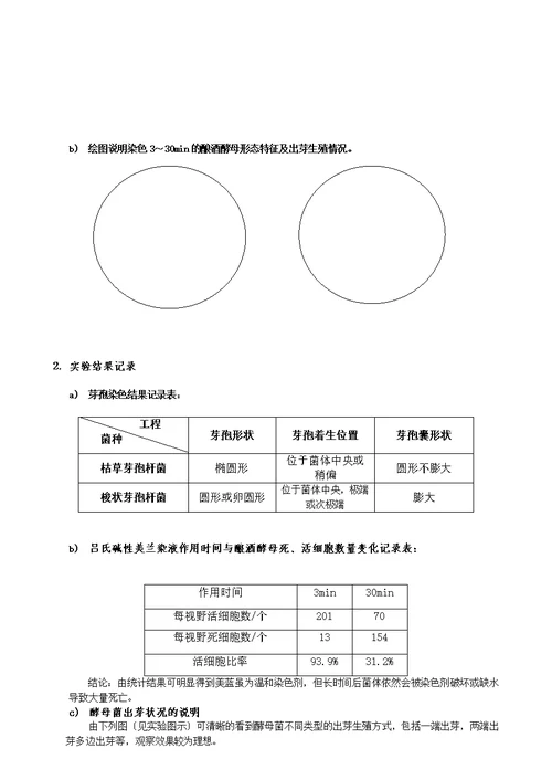 细菌芽孢染色及酵母菌的观察-山东大学