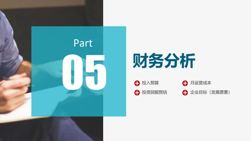 商业计划书项目规划PPT模板