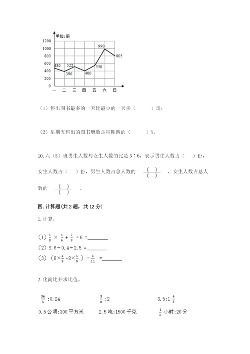 2022六年级上册数学期末考试试卷【轻巧夺冠】.docx