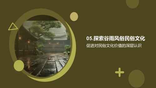 谷雨风俗的时代变迁