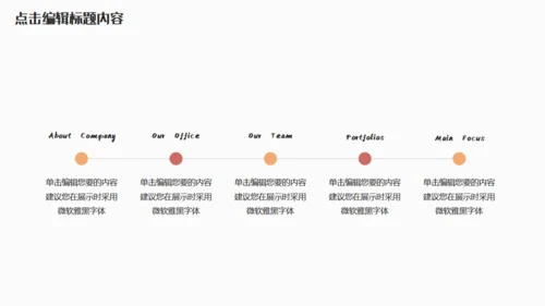 轻风格互联网产品介绍通用PPT模板