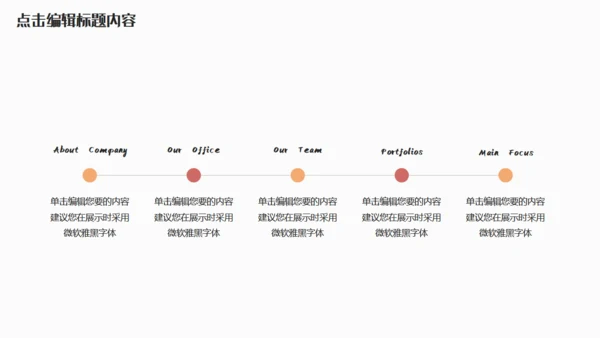 轻风格互联网产品介绍通用PPT模板