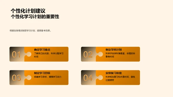 初三复习全面导航