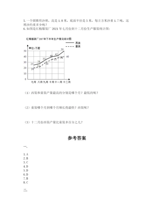 沪教版六年级数学下学期期末测试题精品【各地真题】.docx