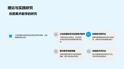 创意美术教学PPT模板