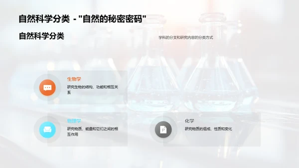 科学世界揭秘