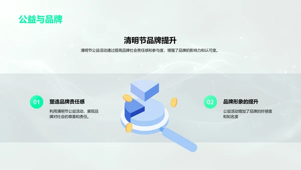 清明公益营销规划