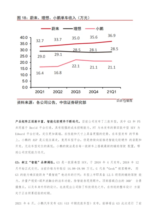 小鹏汽车投资价值分析报告-押注自动驾驶-重构商业模式.docx