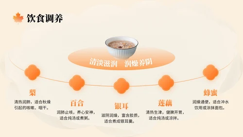 橙色中国风秋分节气文化知识讲座PPT模版