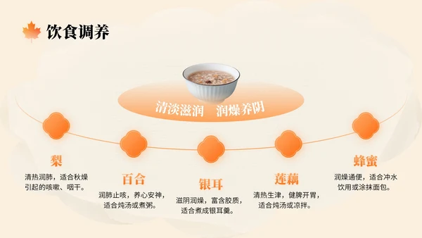 橙色中国风秋分节气文化知识讲座PPT模版