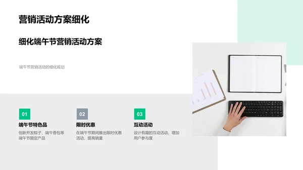端午节营销策划报告PPT模板