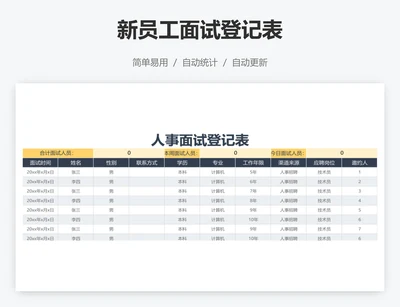 新员工面试登记表