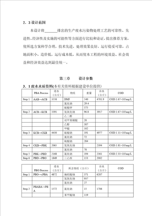 生物制药污水处理方案