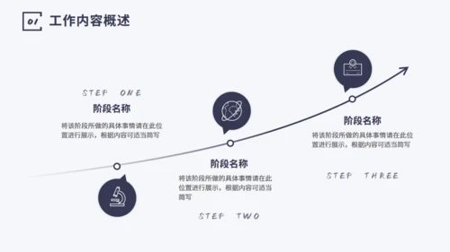 市场调研数据分析报告通用PPT