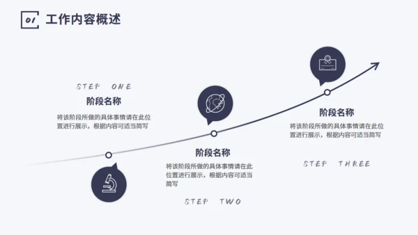 市场调研数据分析报告通用PPT