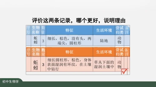 1.1.2 调查我们身边的生物 课件（共19张PPT）