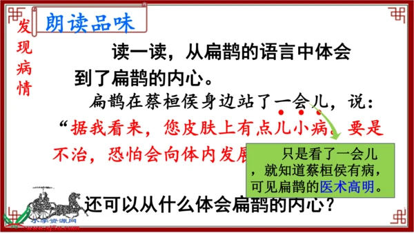 27.故事二则    扁鹊治病  课件