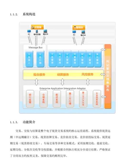 大宗商品交易平台解决专题方案.docx