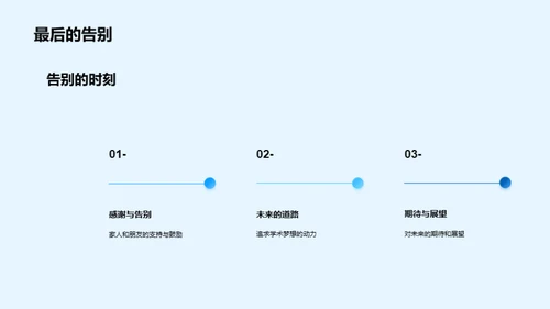 探索理学之巅