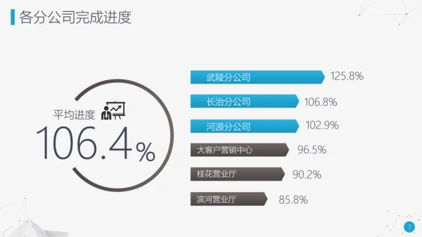 奋力前行工作总结述职报告PPT模板