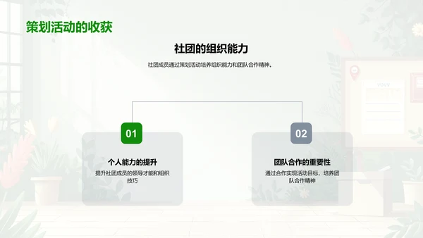 社团活动策划实践PPT模板