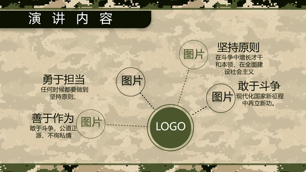 八一军事部队士兵职责汇报PPT动态模板