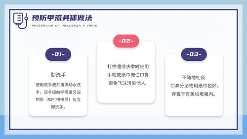 甲型流感病毒科普讲座PPT模板
