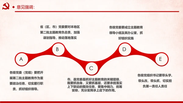 第二批不忘初心牢记使命主题教育活动党课PPT