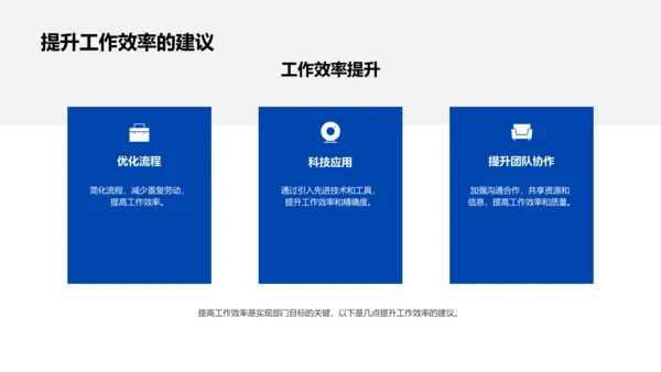 年度工作汇总报告PPT模板