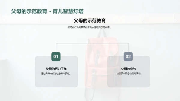 培育独立精神