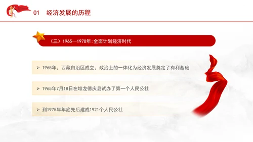 西藏经济发展史中的历程成就和经验ppt