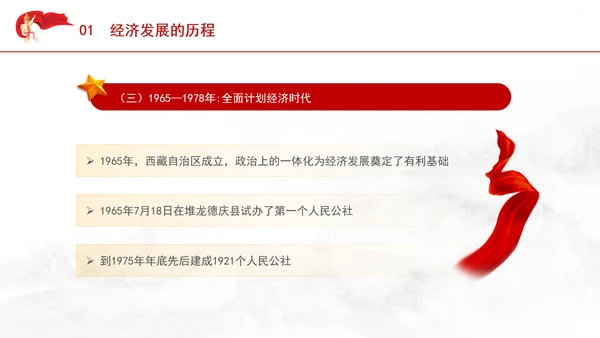 西藏经济发展史中的历程成就和经验ppt