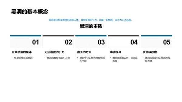 宇宙探索讲座PPT模板