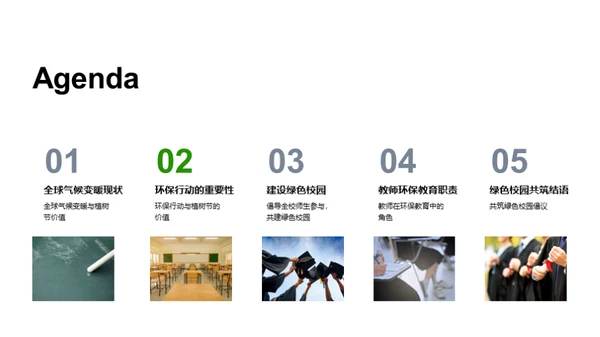 环保行动与绿色校园