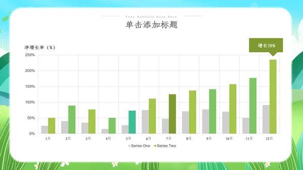 2023清新绿色植树节春天来了春季春暖花开ppt