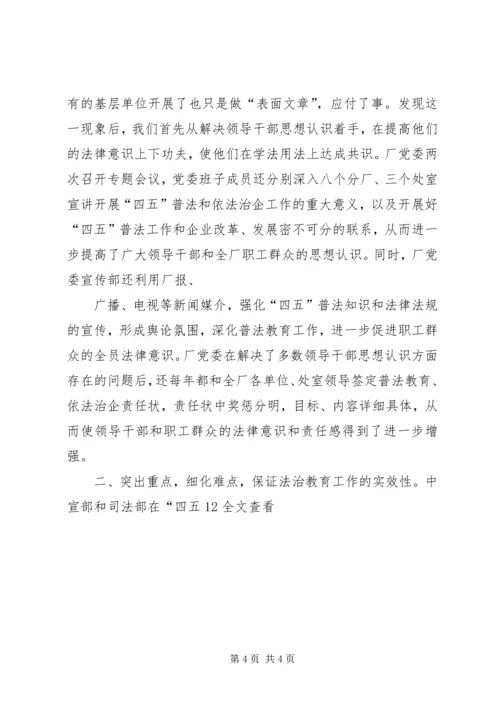 民主法治示范社区创建规划工作总结 (5).docx