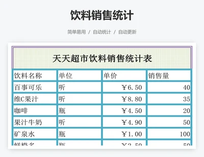 饮料销售统计