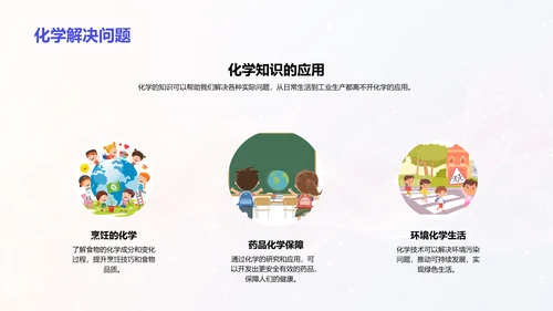 大学化学导论