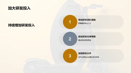 助动车产业风云揭秘