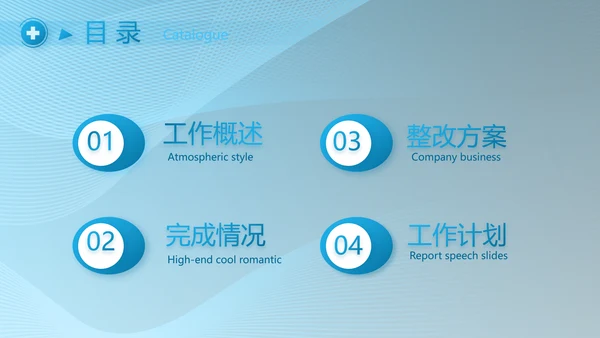医疗护理技术操作常规工作总结PPT