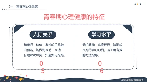 拥抱青春学生青春期心理健康教育ppt模板