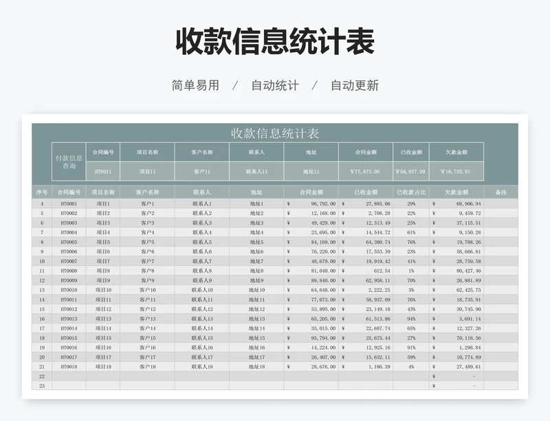 收款信息统计表