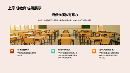 开学季教育洞察